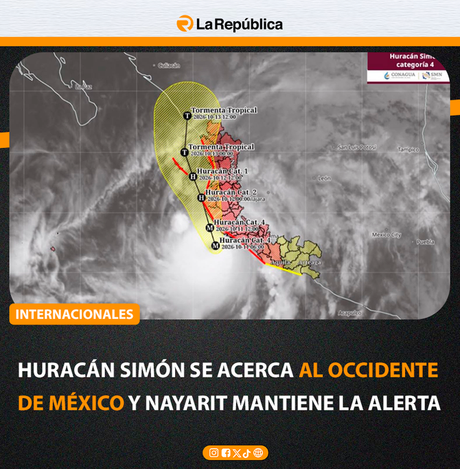 HURACÁN SIMÓN SE ACERCA AL OCCIDENTE  DE MÉXICO Y NAYARIT MANTIENE LA ALERTA - Cover Image